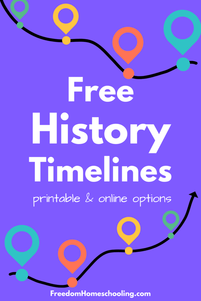 Free History Timelines